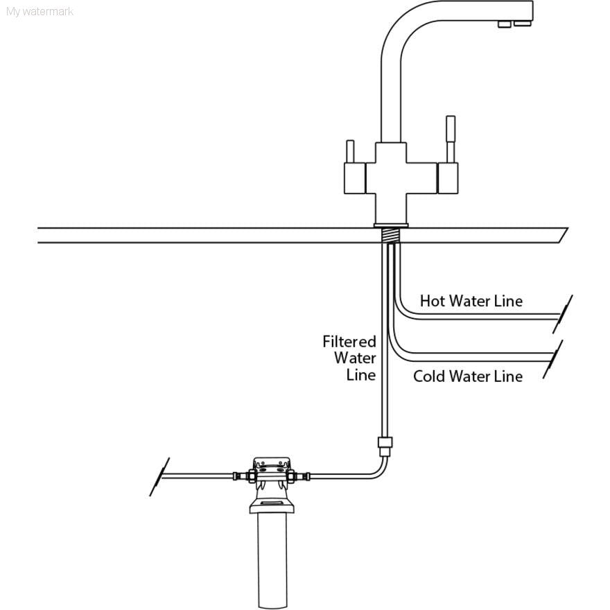 3 Way Filter Tap or Satellite Tap Water Filtration System