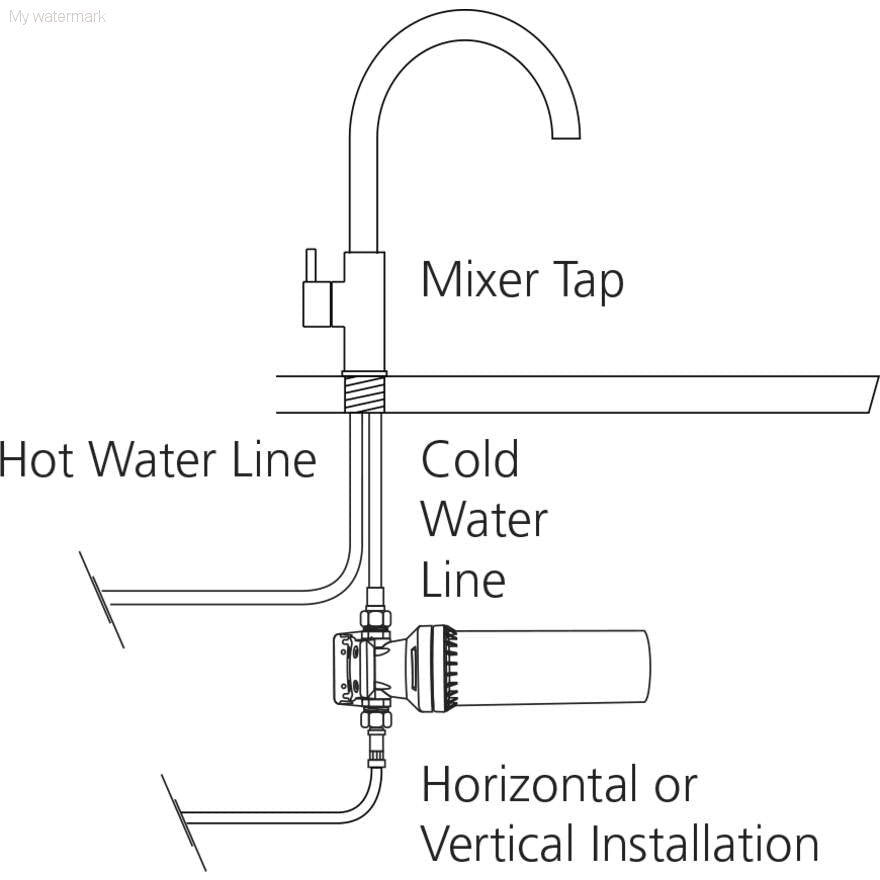 Inline Water Filtration System for Harsh Water Use