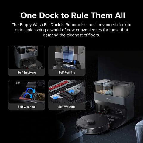 Roborock S7 MaxV Ultra Robotic Vacuum Cleaner & Empty Wash Fill Dock