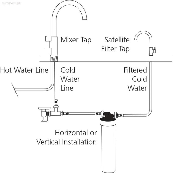 Satellite Water Filtration System with Round Goose Neck Filter Tap